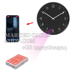 clock scanning camera