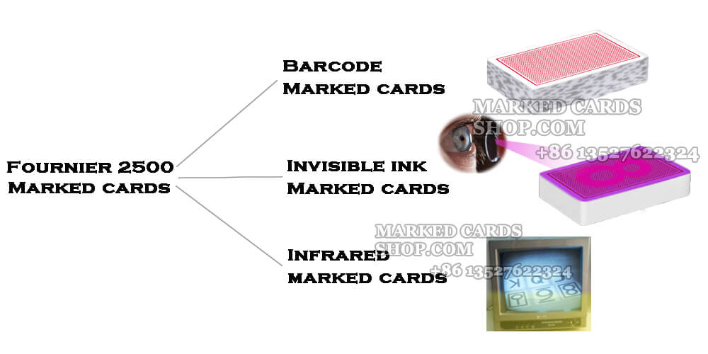 fournier 2500 marked cards types