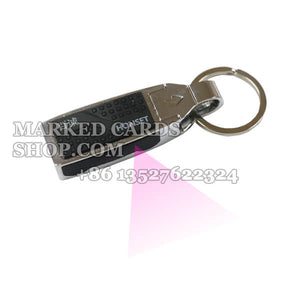 keychain camera for poker gambling